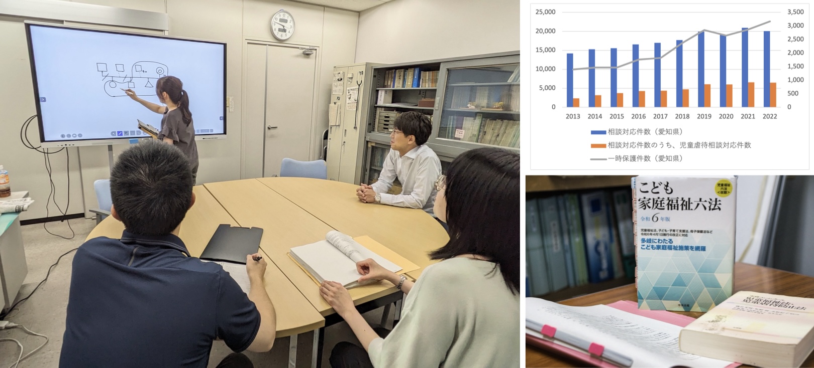 現場の様子